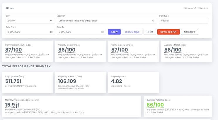 Dashboard preview 1